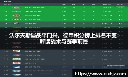 沃尔夫斯堡战平门兴，德甲积分榜上排名不变：解读战术与赛季前景